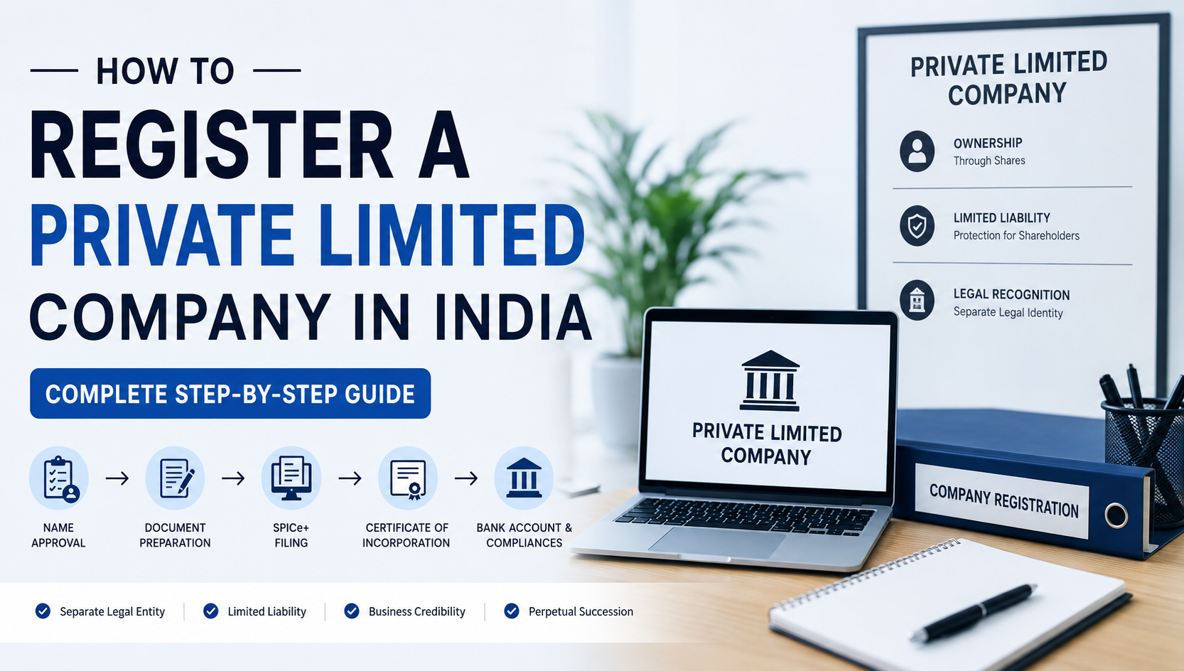 How to Register a Private Limited Company in India: Complete Step-by-Step Guide