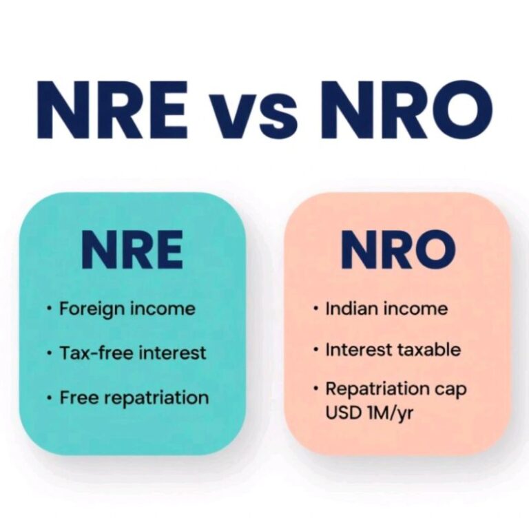 NNRE vs NRO: Best Bank Account Choice for NRIs | Guide